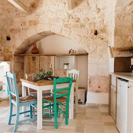 Trulli Delle Sete Pensjonat