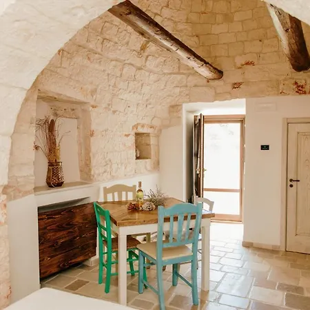 Trulli Delle Sete Pensjonat