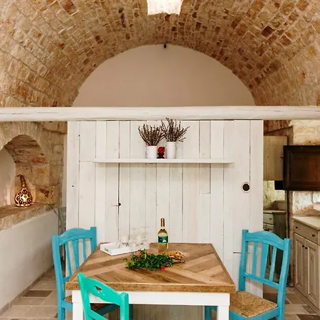 Πανσιόν Trulli Delle Sete